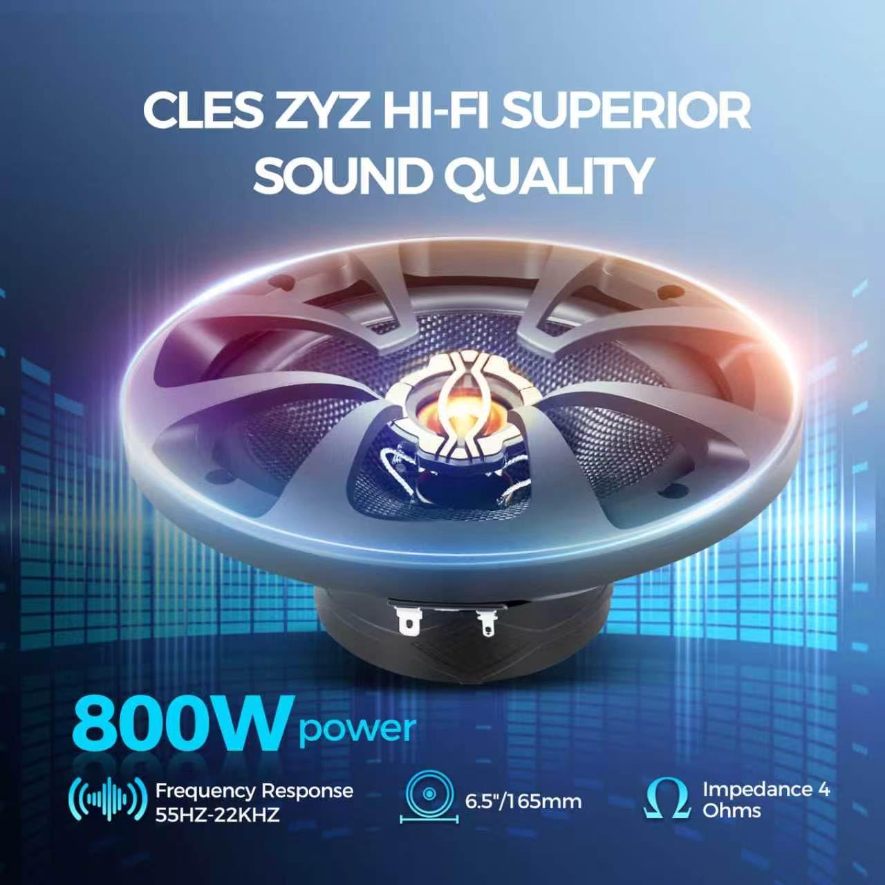 Amazon.com: CLES ZYZ 2026 Upgraded 6.5 Inch Car Speakers, 800W Max